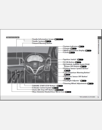 honda hr-v 2019 owners manual rhd and lhd